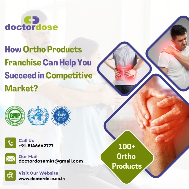 citriclabs | How Ortho Products Company Can Help You Succeed in a Competitive Market?