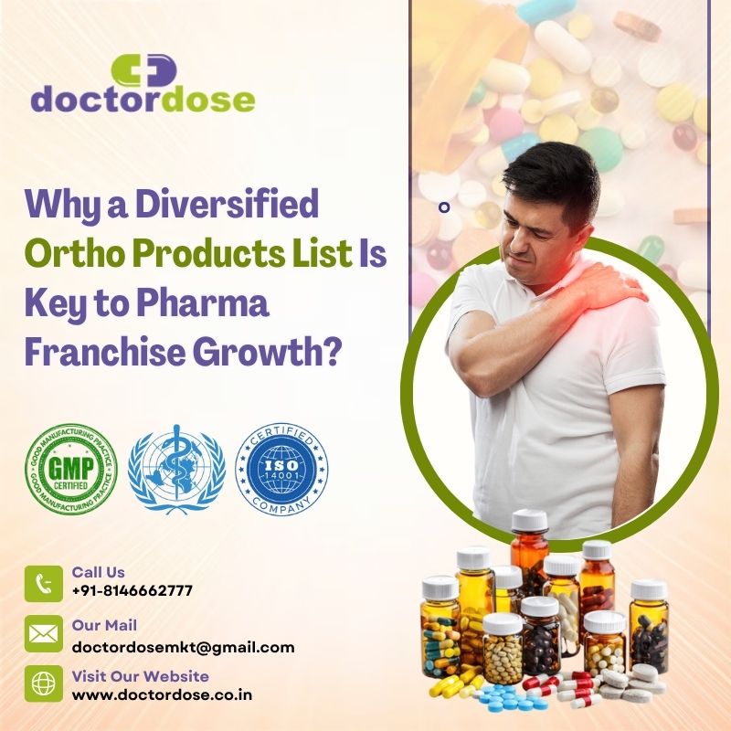 citriclabs | Why a Diversified Ortho Products List is Key to Pharma Franchise Growth?